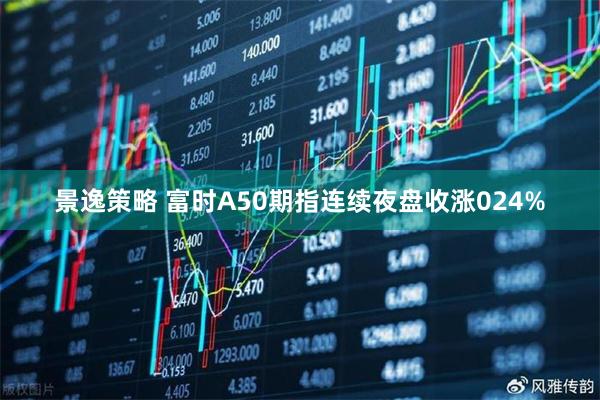 景逸策略 富时A50期指连续夜盘收涨024%